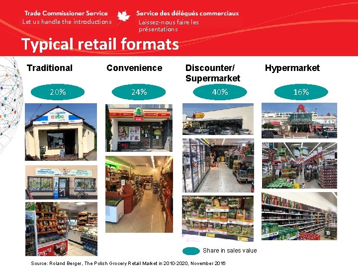 Let us handle the introductions Laissez-nous faire les présentations Typical retail formats Traditional 20%