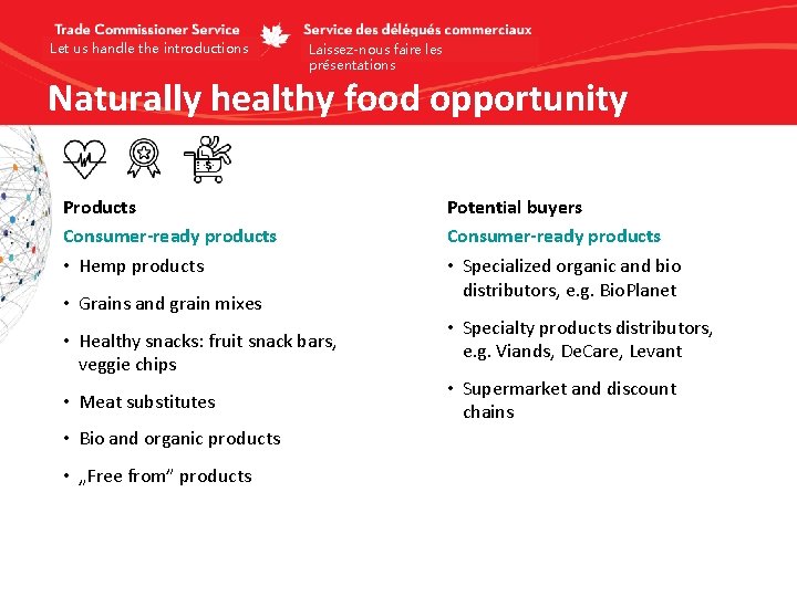 Let us handle the introductions Laissez-nous faire les présentations Naturally healthy food opportunity Products