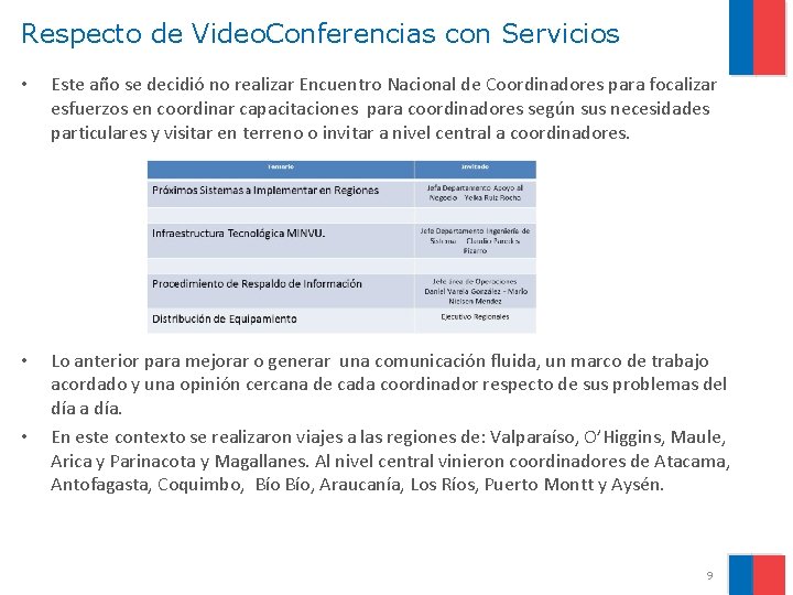 Respecto de Video. Conferencias con Servicios • Este año se decidió no realizar Encuentro