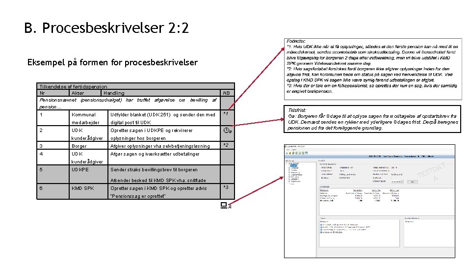 B. Procesbeskrivelser 2: 2 Eksempel på formen for procesbeskrivelser Tilkendelse af førtidspension Nr Aktør B. Procesbeskrivelser 2: 2 Eksempel på formen for procesbeskrivelser Tilkendelse af førtidspension Nr Aktør