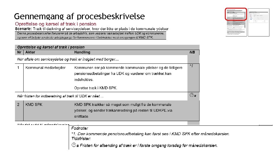 Gennemgang af procesbeskrivelse Gennemgang af procesbeskrivelse