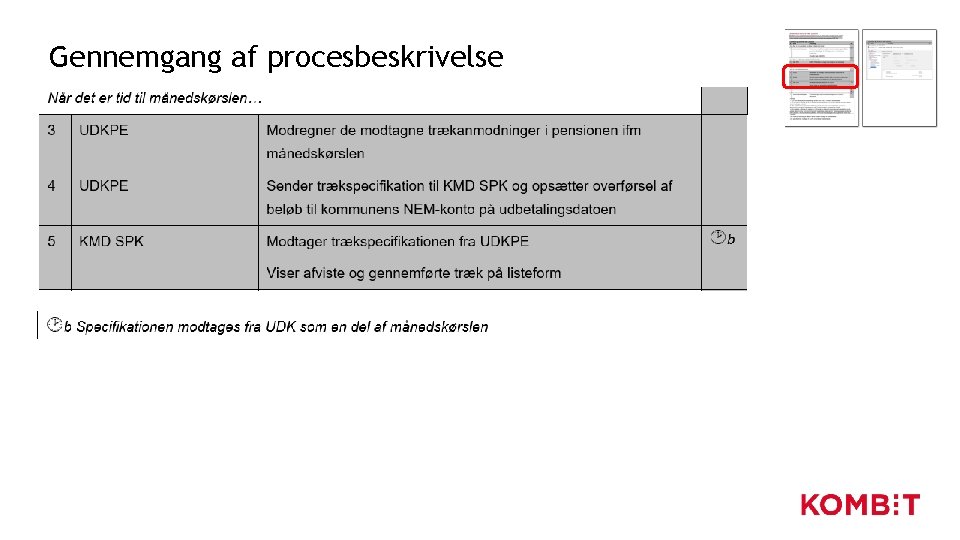 Gennemgang af procesbeskrivelse Gennemgang af procesbeskrivelse