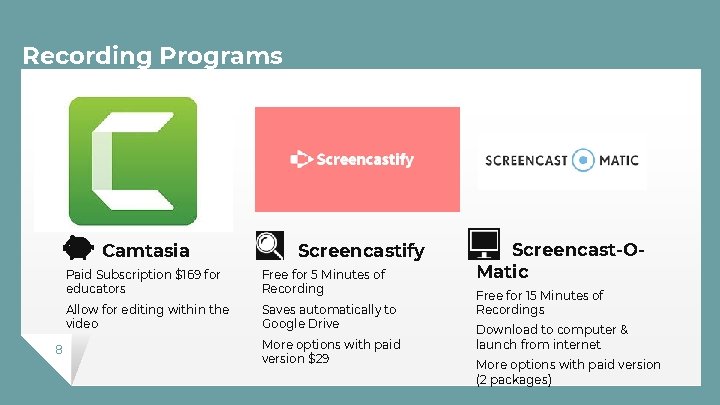 Recording Programs Camtasia 8 Screencastify Paid Subscription $169 for educators Free for 5 Minutes