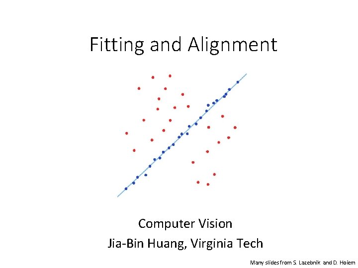 Fitting and Alignment Computer Vision Jia-Bin Huang, Virginia Tech Many slides from S. Lazebnik