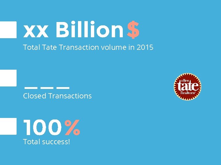 xx Billion$ Total Tate Transaction volume in 2015 ___ transaction Closed Transactions 100% Total