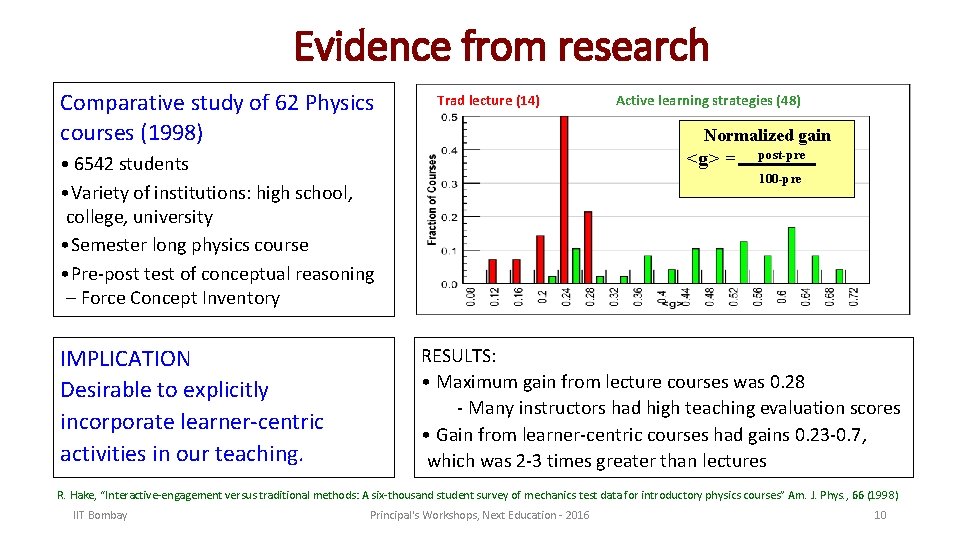 Evidence from research Comparative study of 62 Physics courses (1998) Trad lecture (14) Normalized