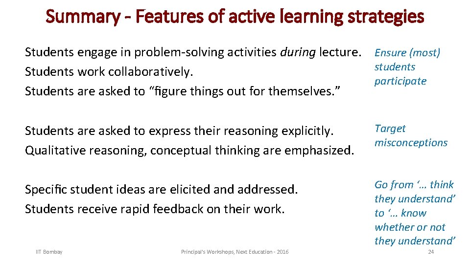 Summary - Features of active learning strategies Students engage in problem-solving activities during lecture.