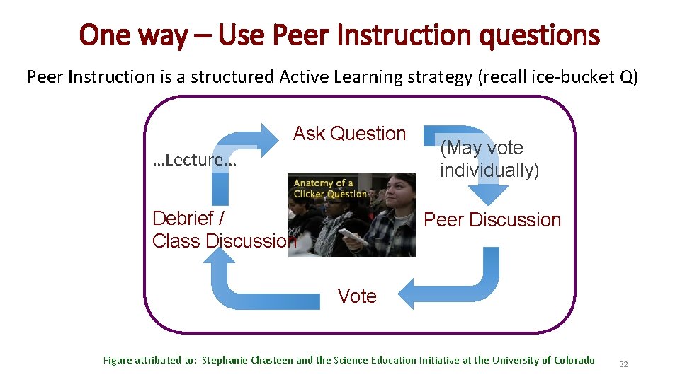 One way – Use Peer Instruction questions Peer Instruction is a structured Active Learning