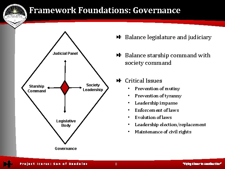 Framework Foundations: Governance Balance legislature and judiciary Balance starship command with society command Judicial
