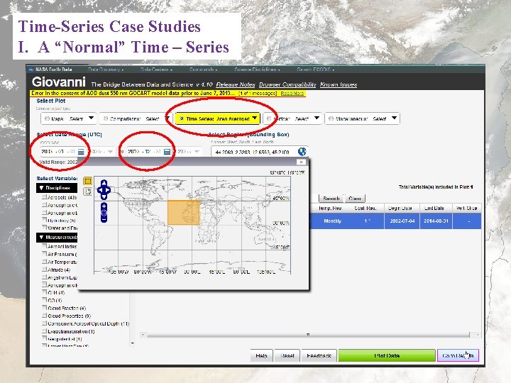 Time-Series Case Studies I. A “Normal” Time – Series 