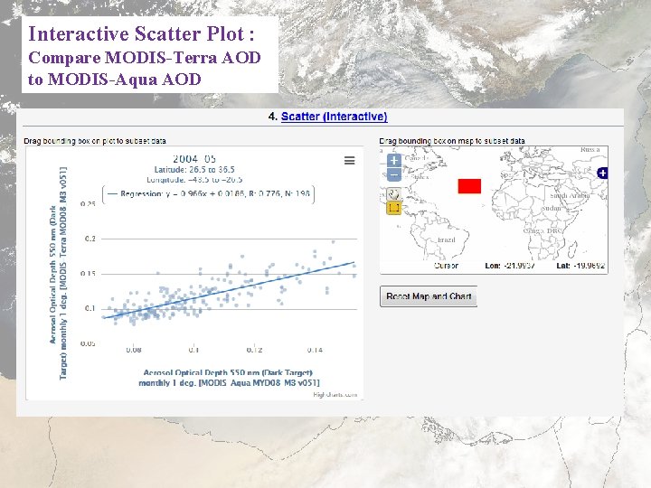 Interactive Scatter Plot : Compare MODIS-Terra AOD to MODIS-Aqua AOD 