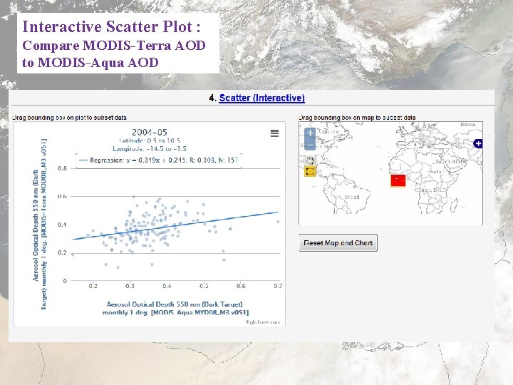 Interactive Scatter Plot : Compare MODIS-Terra AOD to MODIS-Aqua AOD 