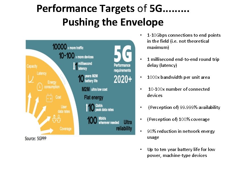 Performance Targets of 5 G. . Pushing the Envelope • 1 -10 Gbps connections