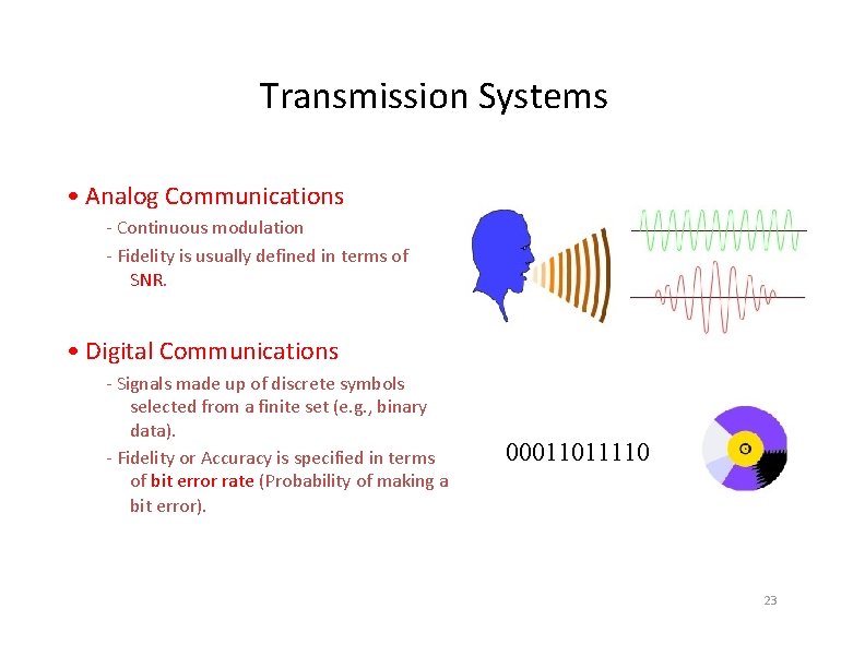 Transmission Systems • Analog Communications - Continuous modulation - Fidelity is usually defined in