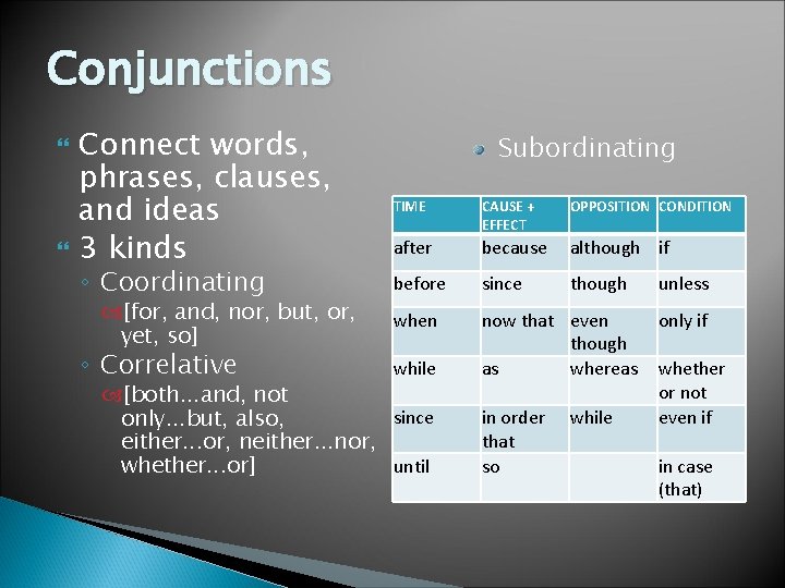 Conjunctions Connect words, phrases, clauses, and ideas 3 kinds ◦ Coordinating [for, and, nor,