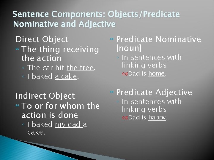 Sentence Components: Objects/Predicate Nominative and Adjective Direct Object The thing receiving the action ◦