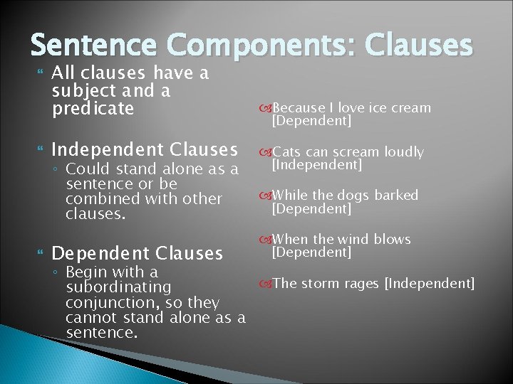 Sentence Components: Clauses All clauses have a subject and a predicate Independent Clauses ◦