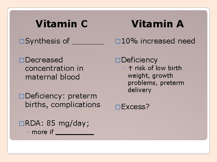 Vitamin C � Synthesis of _______ � Decreased concentration in maternal blood � Deficiency: