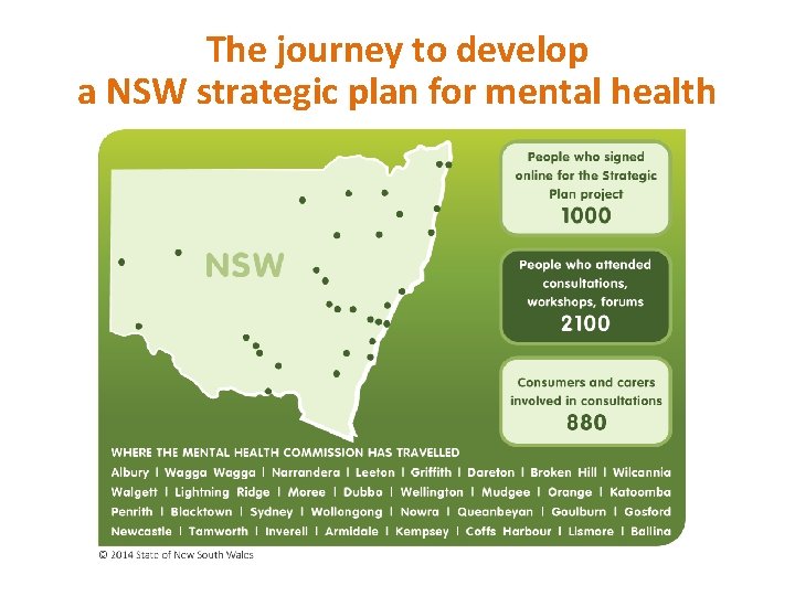 The journey to develop a NSW strategic plan for mental health 