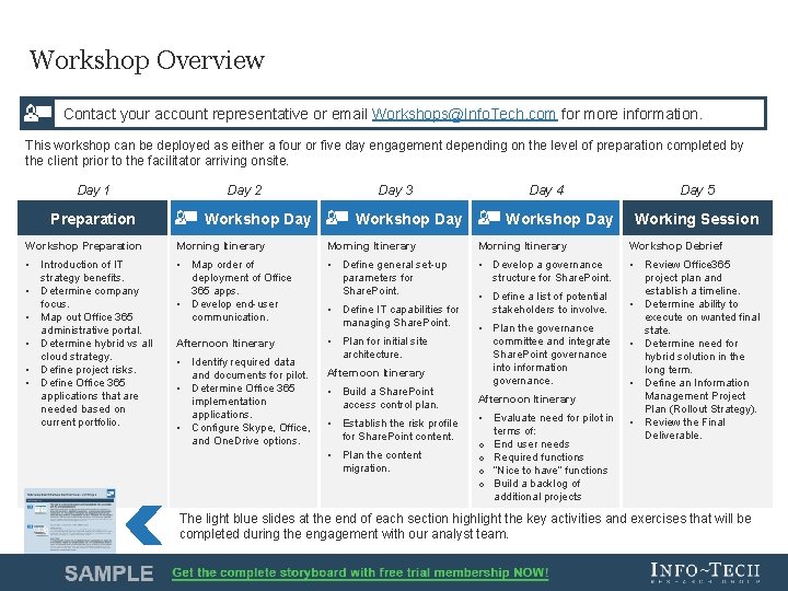 Workshop Overview Contact your account representative or email Workshops@Info. Tech. com for more information.