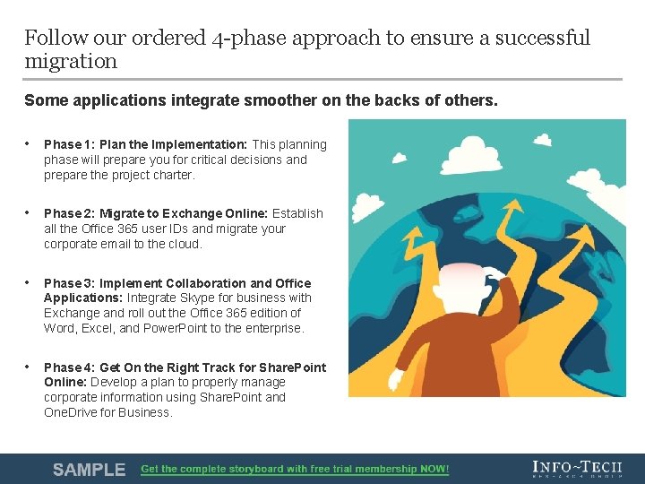 Follow our ordered 4 -phase approach to ensure a successful migration Some applications integrate