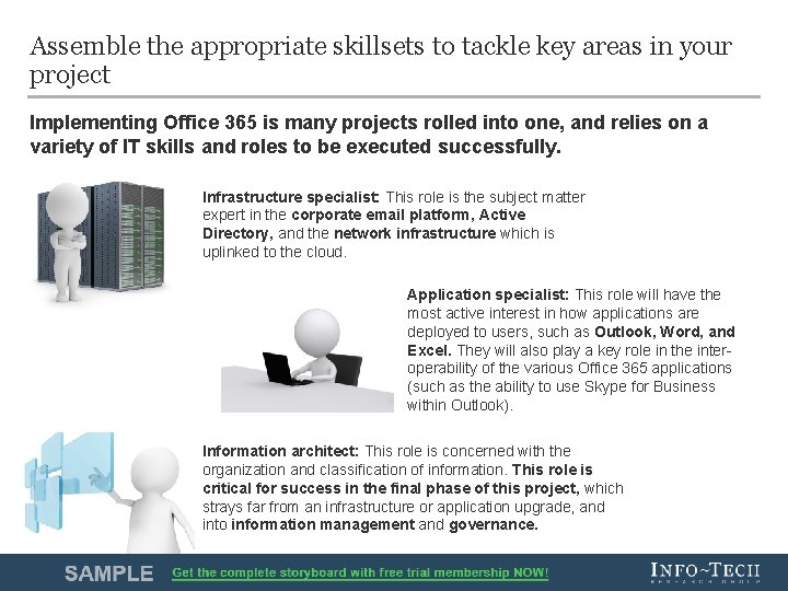 Assemble the appropriate skillsets to tackle key areas in your project Implementing Office 365