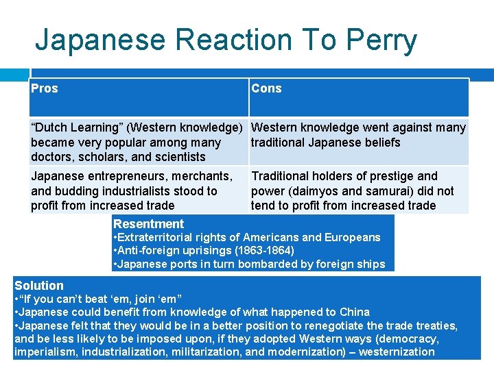 Japanese Reaction To Perry Pros Cons “Dutch Learning” (Western knowledge) Western knowledge went against