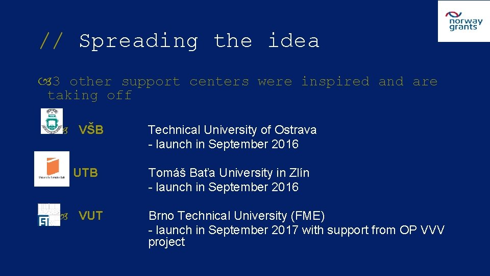 // Spreading the idea 3 other support centers were inspired and are taking off
