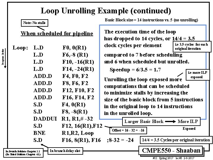 Loop Unrolling Example (continued) Basic Block size = 14 instructions vs. 5 (no unrolling)