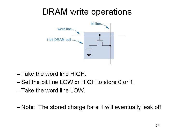 DRAM write operations – Take the word line HIGH. – Set the bit line