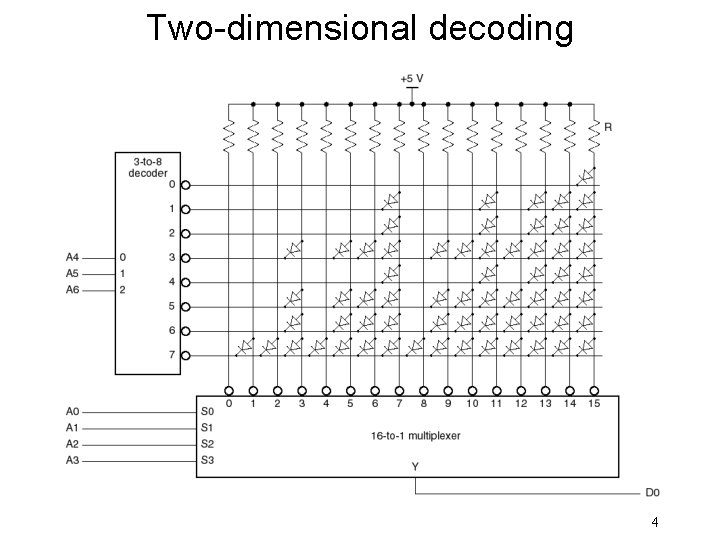 Two-dimensional decoding 4 