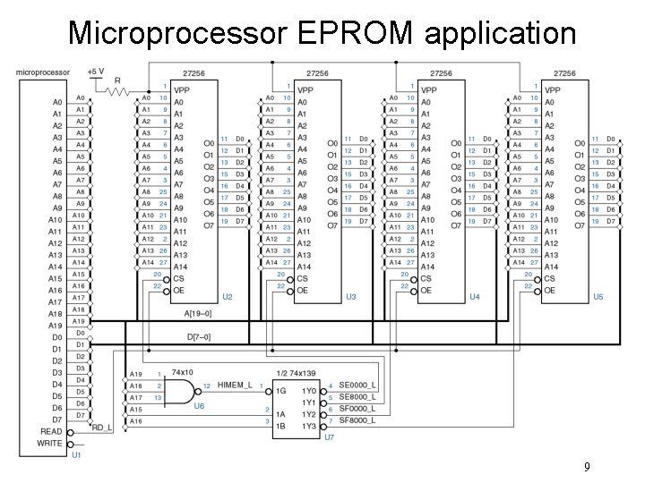 Microprocessor EPROM application 9 