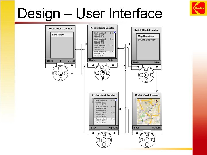 Design – User Interface 7 
