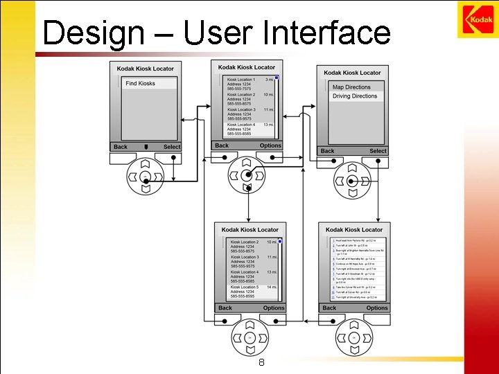 Design – User Interface 8 