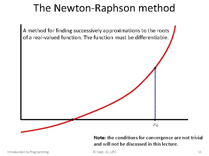 The Newton-Raphson method A method for finding successively approximations to the roots of a