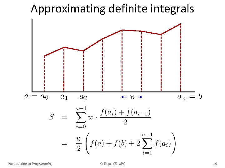 Approximating definite integrals w Introduction to Programming © Dept. CS, UPC 19 