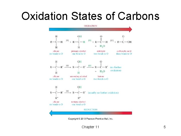 Oxidation States of Carbons Chapter 11 5 