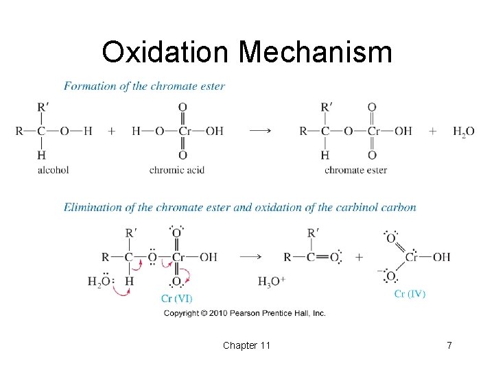 Oxidation Mechanism Chapter 11 7 