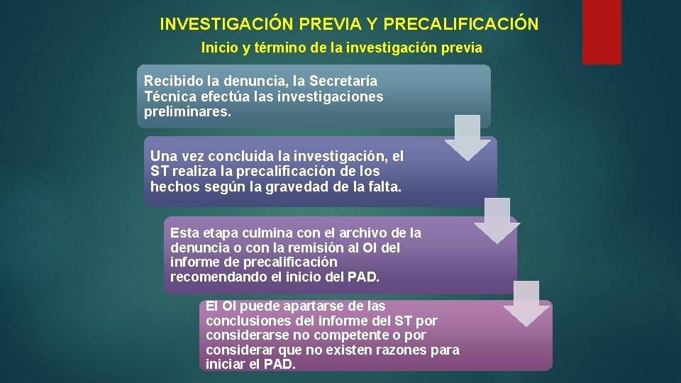 INVESTIGACIÓN PREVIA Y PRECALIFICACIÓN Inicio y término de la investigación previa Recibido la denuncia,