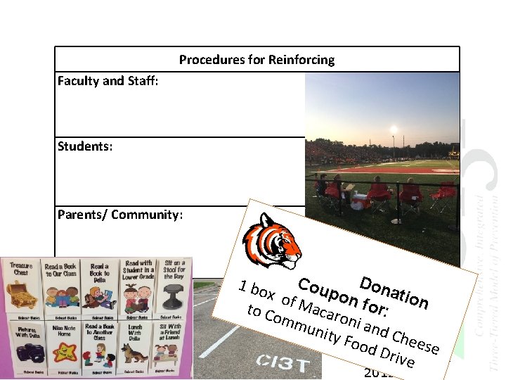 Procedures for Reinforcing Faculty and Staff: Students: Parents/ Community: Do Cou 1 bo n