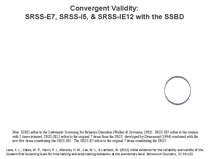 Convergent Validity: SRSS-E 7, SRSS-I 5, & SRSS-IE 12 with the SSBD Note. SSBD