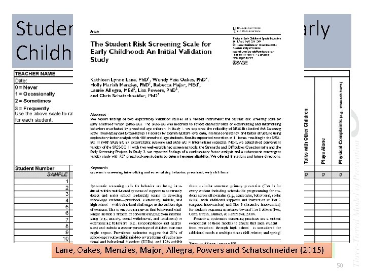 Student Risk Screening Scale –Early Childhood (SRSS-EC) Lane, Oakes, Menzies, Major, Allegra, Powers and