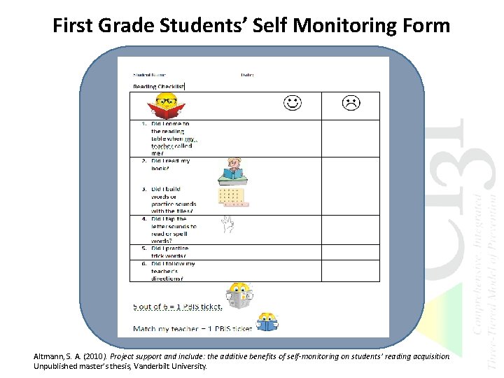 First Grade Students’ Self Monitoring Form Altmann, S. A. (2010). Project support and include: