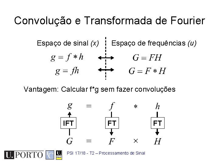 Convolução e Transformada de Fourier Espaço de sinal (x) Espaço de frequências (u) Vantagem: