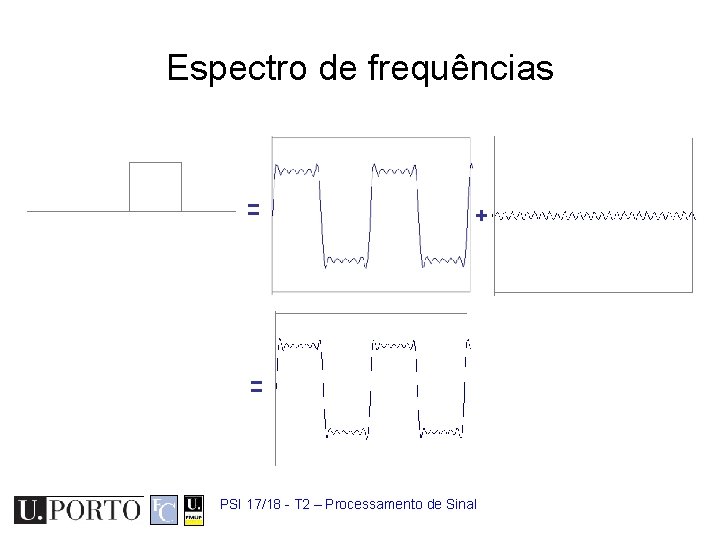 Espectro de frequências = + = PSI 17/18 - T 2 – Processamento de