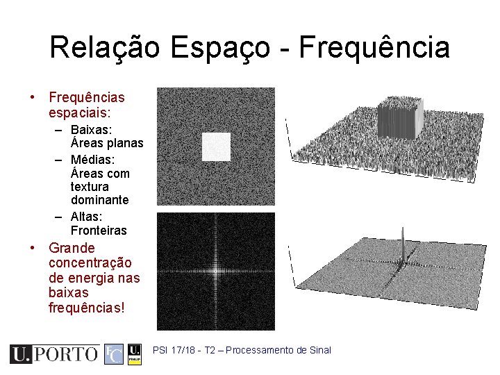 Relação Espaço - Frequência • Frequências espaciais: – Baixas: Áreas planas – Médias: Áreas