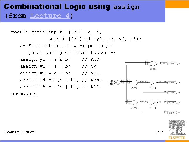 Combinational Logic using assign (from Lecture 4) module gates(input [3: 0] a, b, output