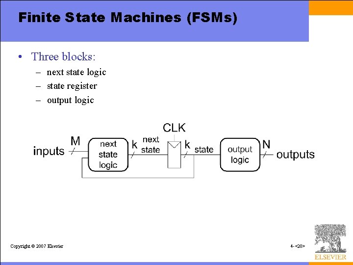 Finite State Machines (FSMs) • Three blocks: – next state logic – state register