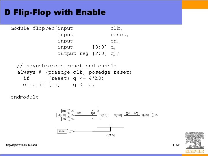 D Flip-Flop with Enable module flopren(input clk, input reset, input en, input [3: 0]