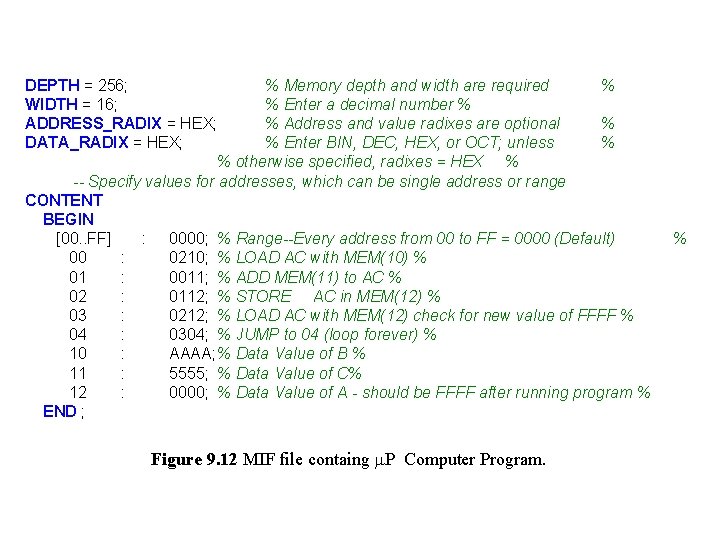 DEPTH = 256; % Memory depth and width are required % WIDTH = 16;